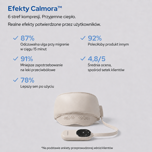 Calmora™ – Masażer Głowy i Oczu
